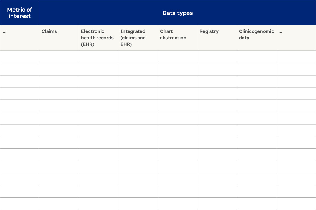 Table showing all data types 