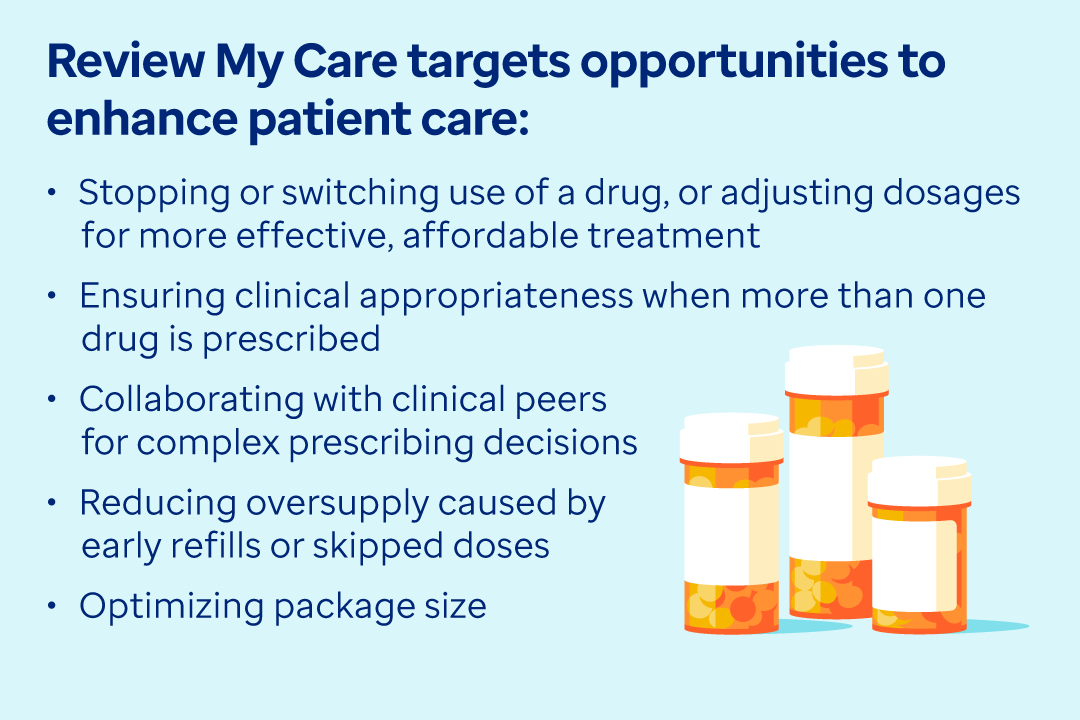List of how Review My Care opportunities enhance care; illustrated prescription bottles
